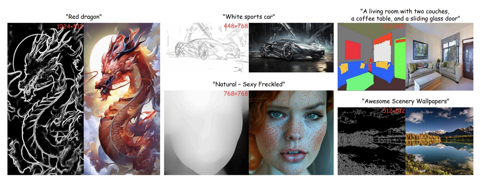 ControlAR: controllable autoregressive image generation